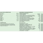 Vitaminalia Balancer